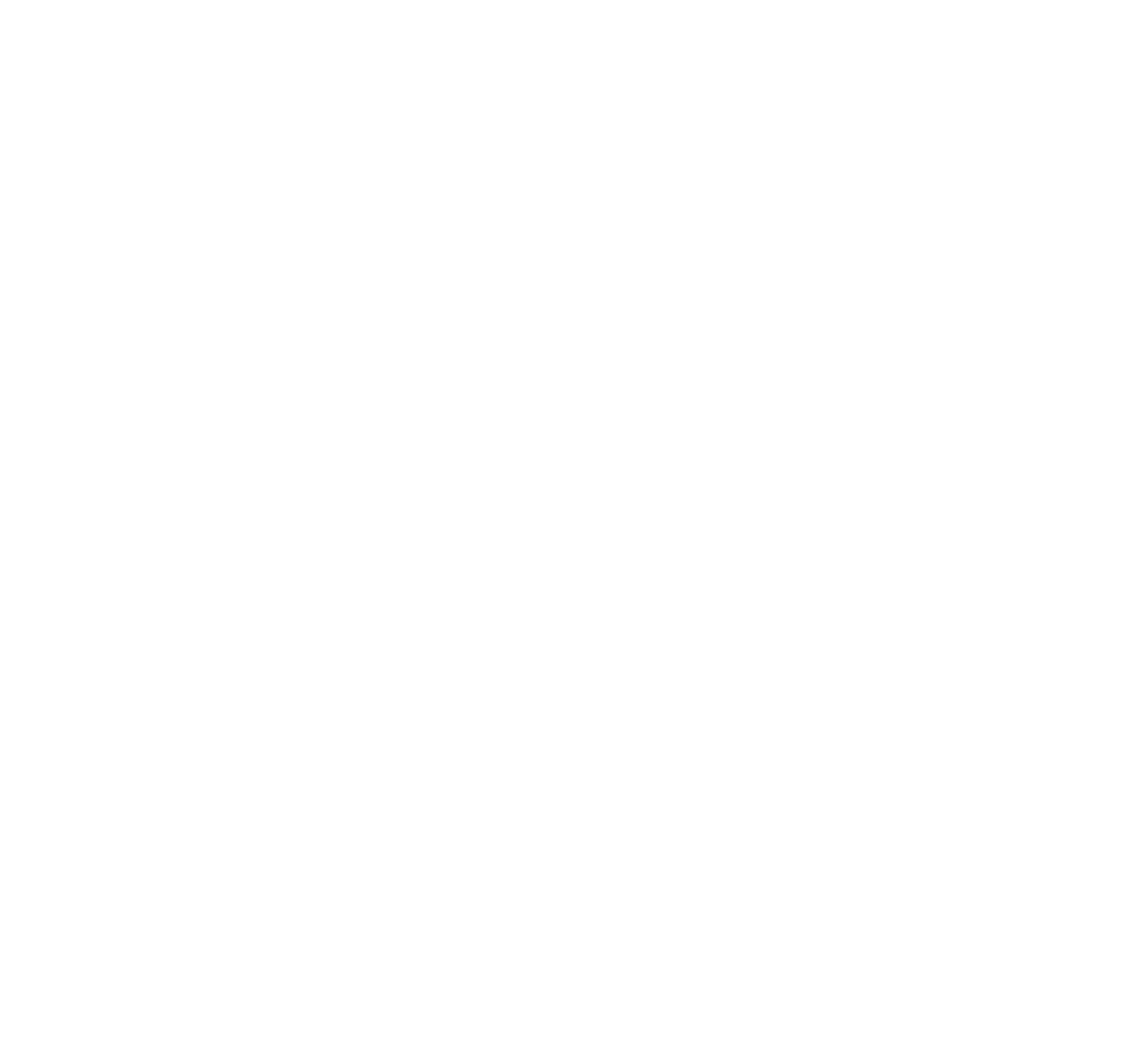 Band Wolf White