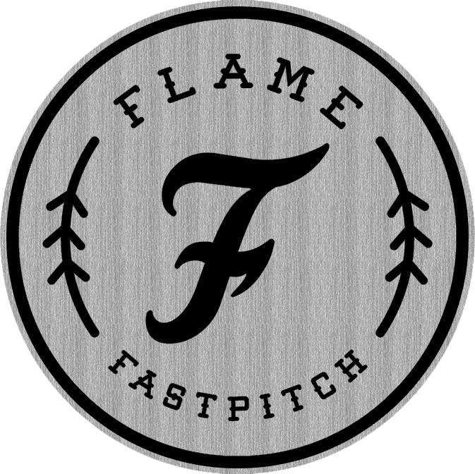 Flame Ball Acrylic Stainless Black