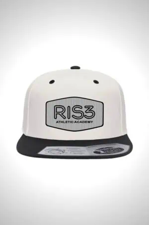 RIS3 Hats
